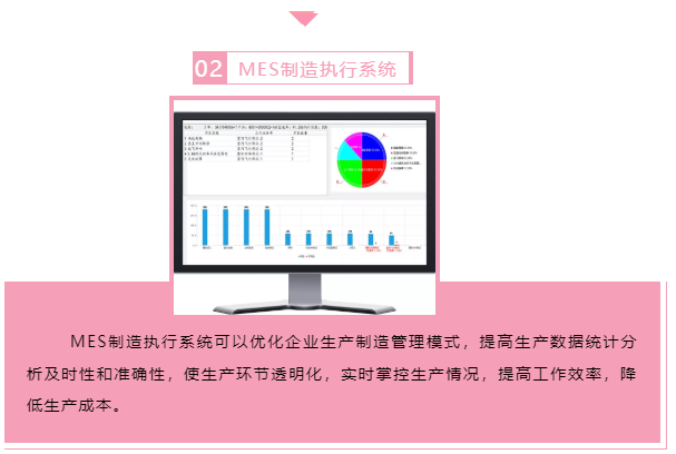 mes制造執(zhí)行系統(tǒng)