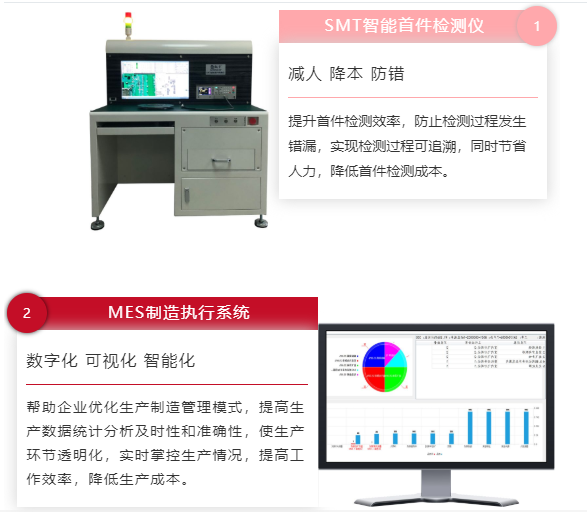 效率smt首件檢測(cè)儀 首件機(jī)測(cè)試 首件檢查