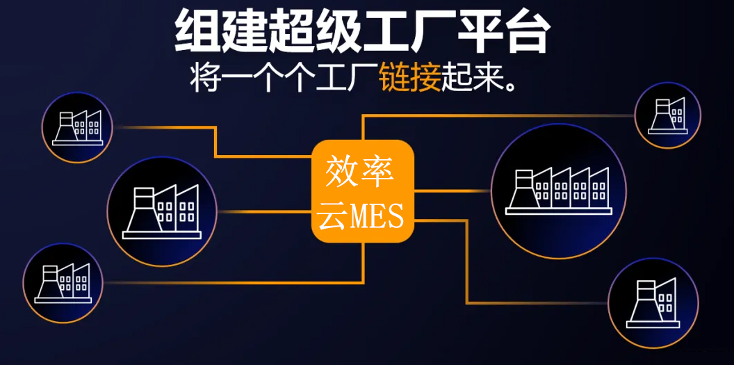 如何在多個車間實施MES系統(tǒng)？