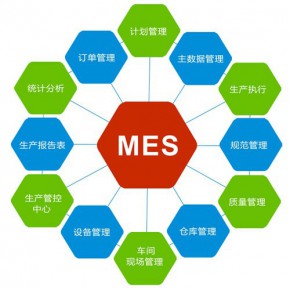 為什么要將ERP與MES集成？——深圳效率科技有限公司